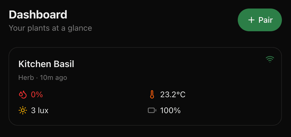 Sproutlink dashboard showing Kitchen Basil sensor with live readings